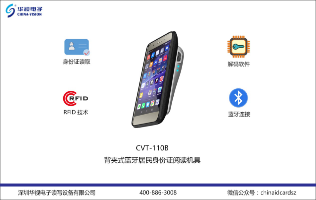 华视电子新专利，手机背夹读身份证更便捷