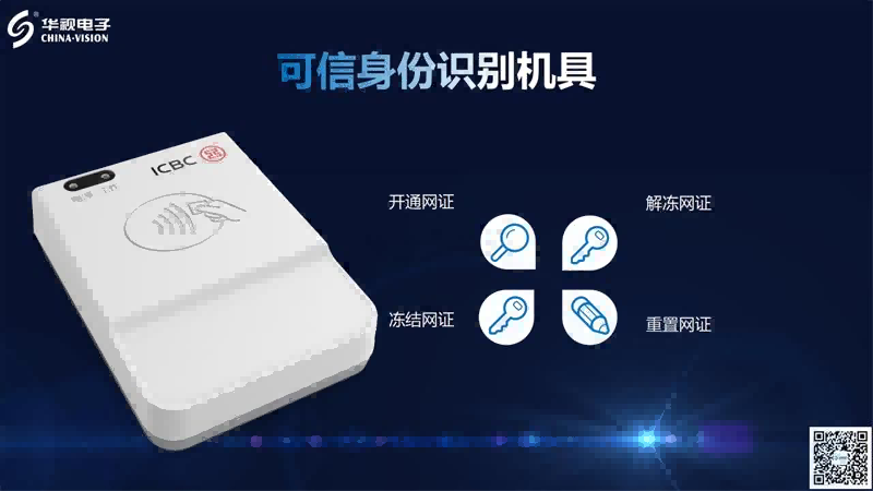 关于网络身份证CTID知多少？